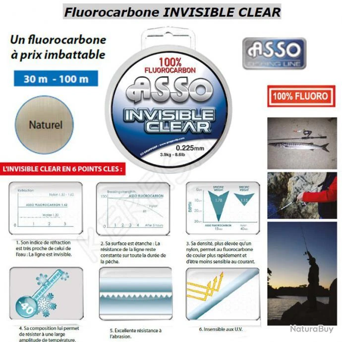 Fluorocarbone INVISIBLE CLEAR ASSO 0.23 Mm 100 M 1 Fluorocarbone INVISIBLE CLEAR ASSO 0.23 Mm 100 M