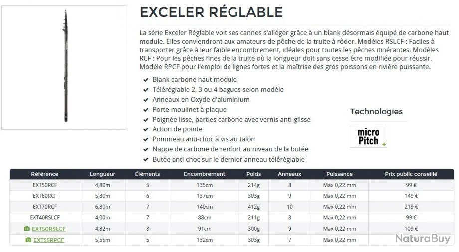 Exceler Réglable 5.80 M 60 RCF Canne Téléréglable Daiwa 2 Exceler Réglable 5.80 M 60 RCF Canne Téléréglable Daiwa – Image 2