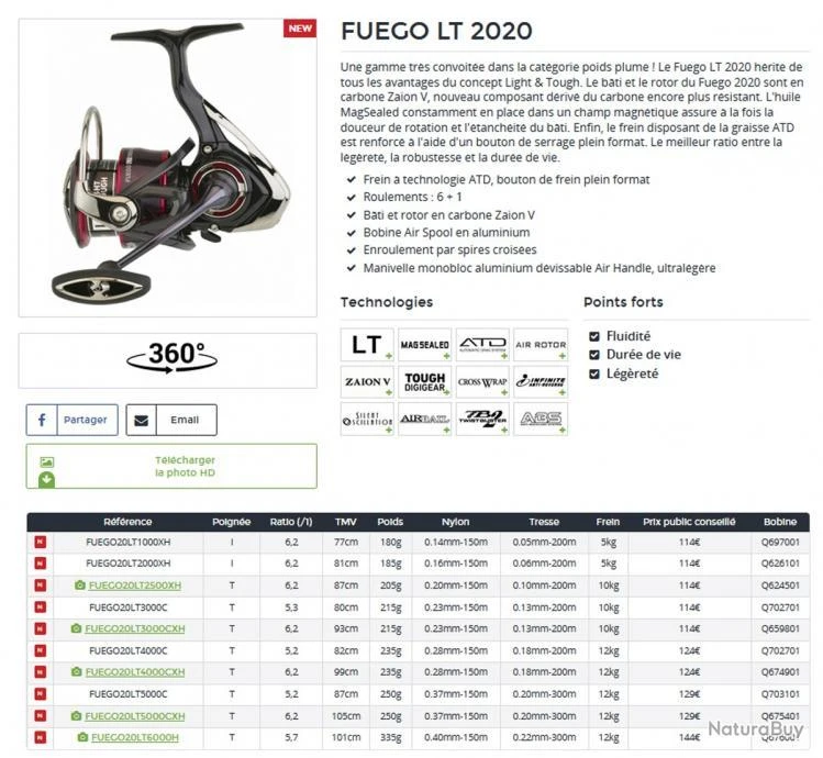 Fuego LT 2020 2000 XH Moulinet Spinning Daiwa 2 Fuego LT 2020 2000 XH Moulinet Spinning Daiwa – Image 2