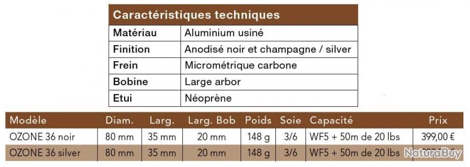 JMC Ozone 36 Noir Soie 3/6 Moulinet Mouche Semi Automatique JMC 2 JMC Ozone 36 Noir Soie 3/6 Moulinet Mouche Semi Automatique JMC – Image 2