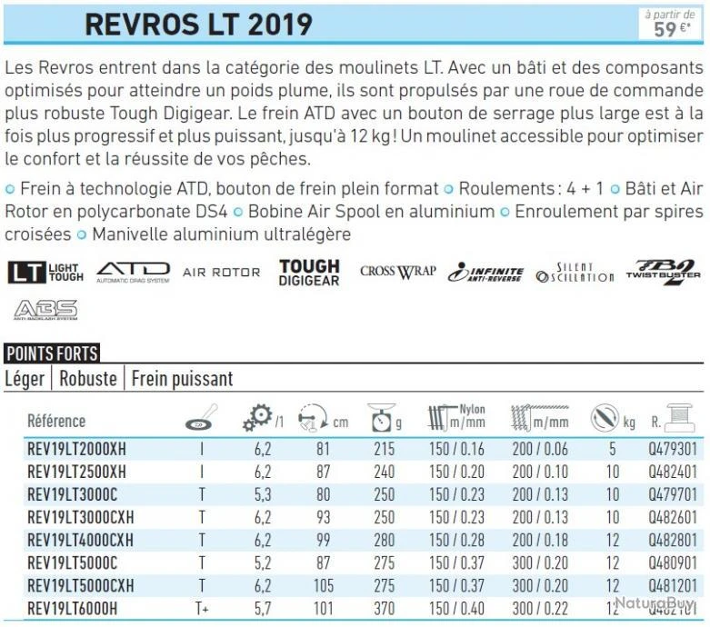Moulinet Revros 19 LT 2500 XH Daiwa 2 Moulinet Revros 19 LT 2500 XH Daiwa – Image 2