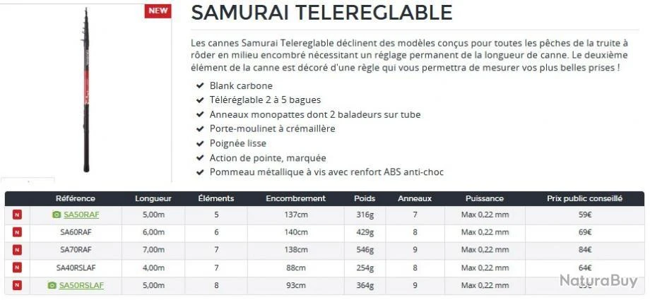 Samurai Réglable 5 M Canne Téléréglable Daiwa 2 Samurai Réglable 5 M Canne Téléréglable Daiwa – Image 2