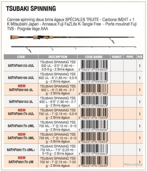 Tsubaki 1.83 M 2-7 G TSS 602 L Canne Spinning Sakura 2 Tsubaki 1.83 M 2-7 G TSS 602 L Canne Spinning Sakura – Image 2