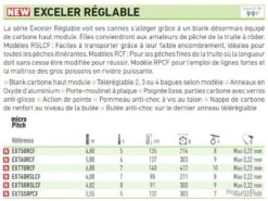 Exceler Réglable 5.80 M 60 RCF Canne Téléréglable Daiwa 5 Exceler Réglable 5.80 M 60 RCF Canne Téléréglable Daiwa -Pêcheur Malin Promos Boutique 00003 Exceler Reglable 5.80 M Canne Telereglable Daiwa