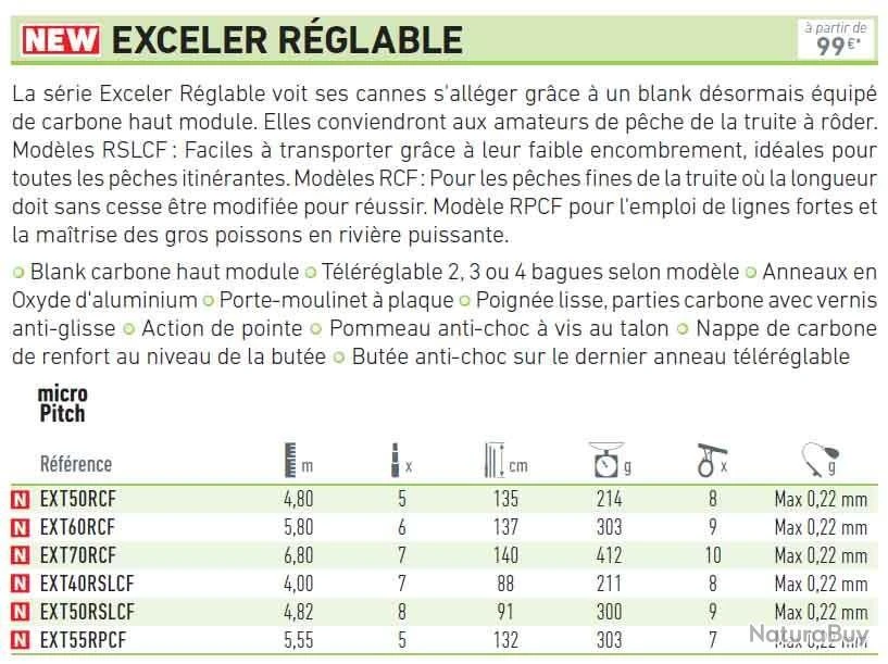 Exceler Réglable 5.80 M 60 RCF Canne Téléréglable Daiwa 3 Exceler Réglable 5.80 M 60 RCF Canne Téléréglable Daiwa – Image 3