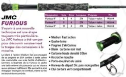 JMC Furious Fly 9' Soie 10 4 Brins Canne Carnassier Mer JMC 5 JMC Furious Fly 9' Soie 10 4 Brins Canne Carnassier Mer JMC -Pêcheur Malin Promos Boutique 00003 JMC Furious Fly 9 Soie 10 4 Brins Canne Carnassier Mer JMC