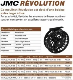 Revolution 810 Soie 8/10 Moulinet Mouche JMC 5 Revolution 810 Soie 8/10 Moulinet Mouche JMC -Pêcheur Malin Promos Boutique 00003 Revolution 810 Soie 8 10 Moulinet Mouche JMC
