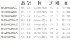 Saragosa SW A 6000HG Moulinet Spinning Shimano -Pêcheur Malin Promos Boutique 00003 Saragosa SW A 6000HG Moulinet Spinning Shimano