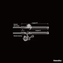 Canne Spinning Zenaq Snipe - S86XX Long Cast 2.59m 8-40g -Pêcheur Malin Promos Boutique 00006 Canne Spinning Zenaq Snipe S86XX Long Cast 2.59m 8 40g