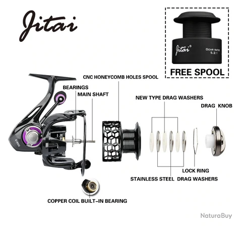 Moulinet De Pêche 2000 5.2:1 Carnassiers, Mer, Surfcasting M25 3 Couleurs Disponibles ! 2 Moulinet De Pêche 2000 5.2:1 Carnassiers, Mer, Surfcasting M25 3 Couleurs Disponibles ! – Image 2