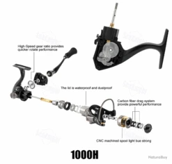 Moulinet De Pêche 6000 6.2:1 Carnassiers, Mer, Surfcasting M12 15 Kg -Pêcheur Malin Promos Boutique 00031 Moulinet de peche 6000 6.2 1 carnassiers mer surfcasting M12 15 kg