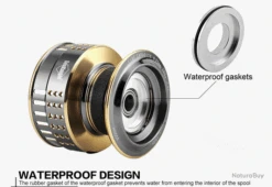 Moulinet De Pêche 6000 6.2:1 Carnassiers, Mer, Surfcasting M12 15 Kg -Pêcheur Malin Promos Boutique 00033 Moulinet de peche 6000 6.2 1 carnassiers mer surfcasting M12 15 kg