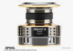 Moulinet De Pêche 6000 6.2:1 Carnassiers, Mer, Surfcasting M12 15 Kg -Pêcheur Malin Promos Boutique 00034 Moulinet de peche 6000 6.2 1 carnassiers mer surfcasting M12 15 kg