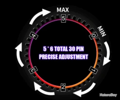 Moulinet De Pêche Baitcasting Traine 7.2:1 M7 Droitier Et Gaucher Avec Bobine -Pêcheur Malin Promos Boutique 00040 Moulinet de peche Baitcasting traine 7.2 1 M7 droitier et gaucher avec bobine