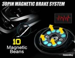 Moulinet De Pêche Baitcasting Traine 7.2:1 M7 Droitier Et Gaucher Avec Bobine -Pêcheur Malin Promos Boutique 00041 Moulinet de peche Baitcasting traine 7.2 1 M7 droitier et gaucher avec bobine