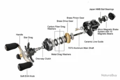 Moulinet De Pêche Baitcasting Traine 7.2:1 M7 Droitier Et Gaucher Avec Bobine -Pêcheur Malin Promos Boutique 00044 Moulinet de peche Baitcasting traine 7.2 1 M7 droitier et gaucher avec bobine